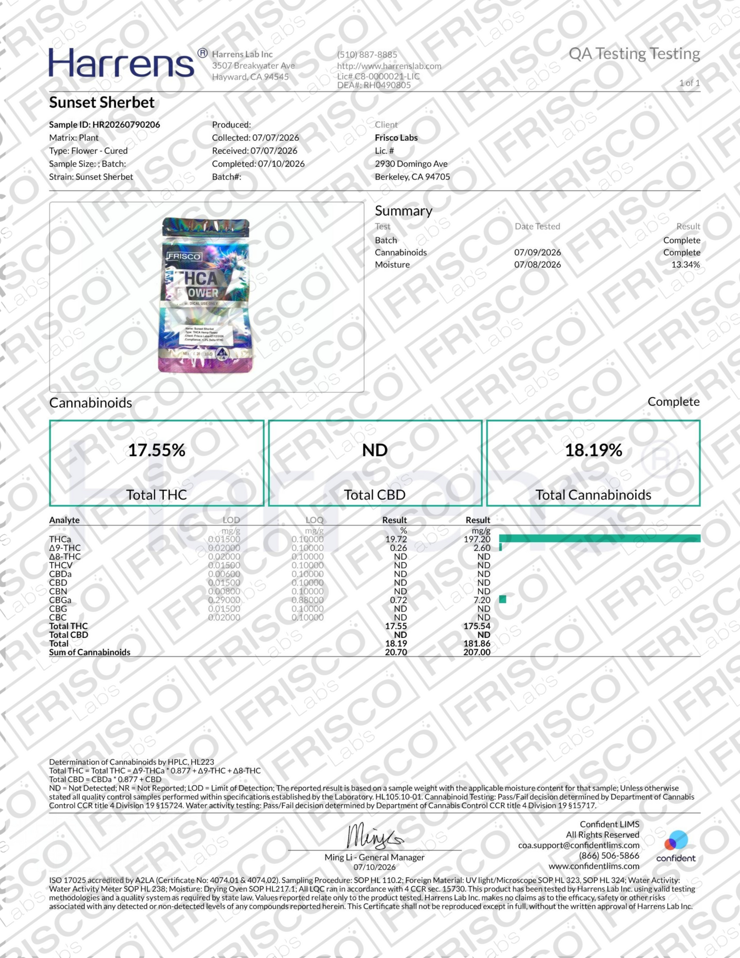 A Harrens Sunset Sherbet CBD product QA testing report card, showing product details, a small product packaging image, and a summary table with cannabinoid percentages and a green progress bar.