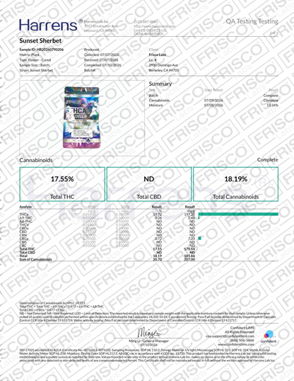 A Harrens Sunset Sherbet CBD product QA testing report card, showing product details, a small product packaging image, and a summary table with cannabinoid percentages and a green progress bar.