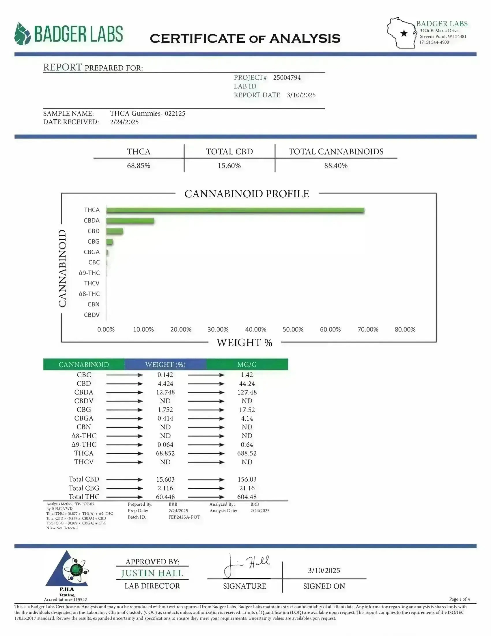 THCA Gummies, Watermelon - 1000mg | 25 Pcs Gummies Frisco Labs