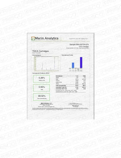 THCA Vape Cartridge Frisco Labs