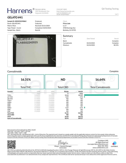 1 Pound of Gelato #41 THCA FL Fulfillment Center
